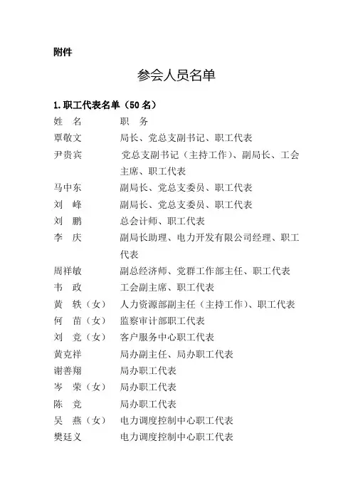 参会人员名单