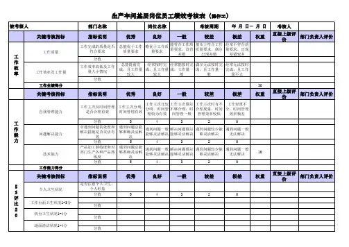 生产车间员工绩效考核表