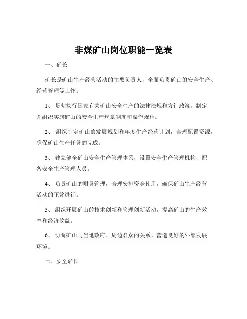 非煤矿山岗位职能一览表