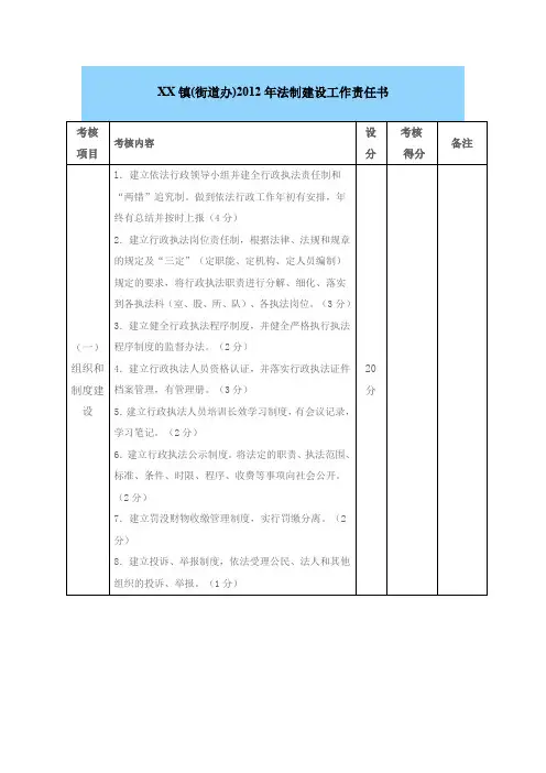 依法行政工作乡镇目标管理责任书