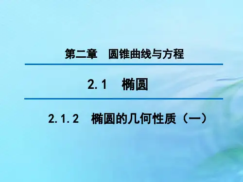 高中数学新人教B版选修1-1课件：第二章圆锥曲线与方程2.1.2椭圆的几何性质(一)(第1课时)