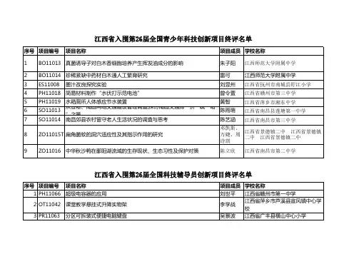 全国第二十六届青少年科技大赛