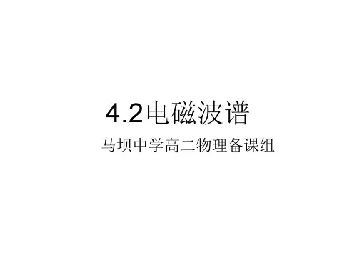 高二物理电磁波谱课件1(201910)