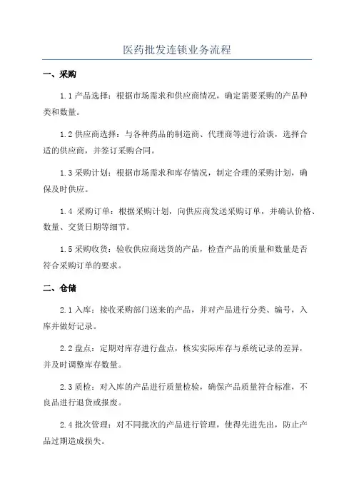 医药批发连锁业务流程