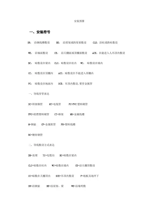 安装详细预算