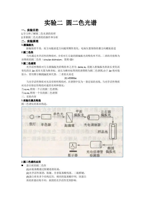 实验4 圆二色光谱