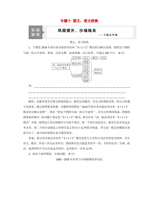 高考语文一轮复习专题十图文表文转换演练(含解析)
