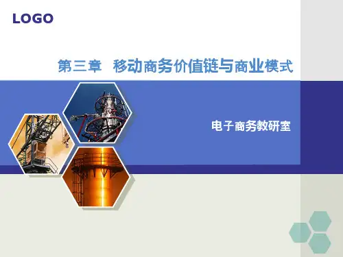 第三章 移动商务价值链与商业模式
