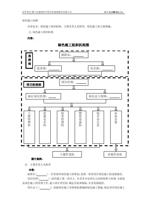 绿色施工标牌
