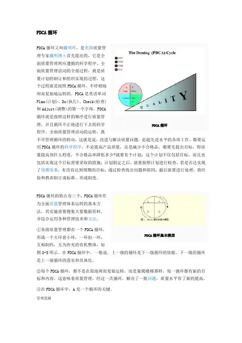 PDCA循环