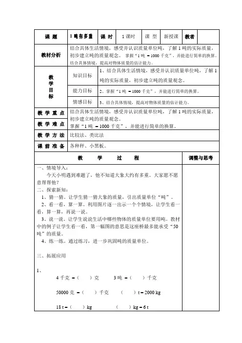 一吨有多重 1