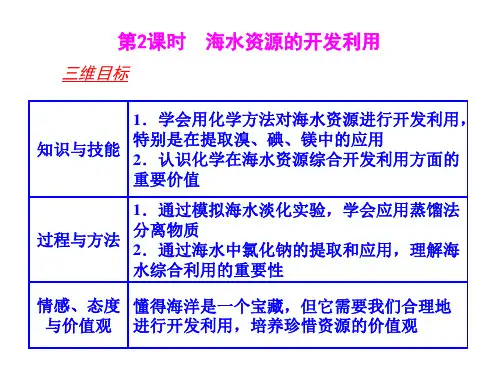 必修二4-1-2海水资源的开发和利用