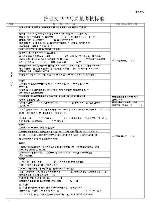 护理文书书写质量考核标准.docx