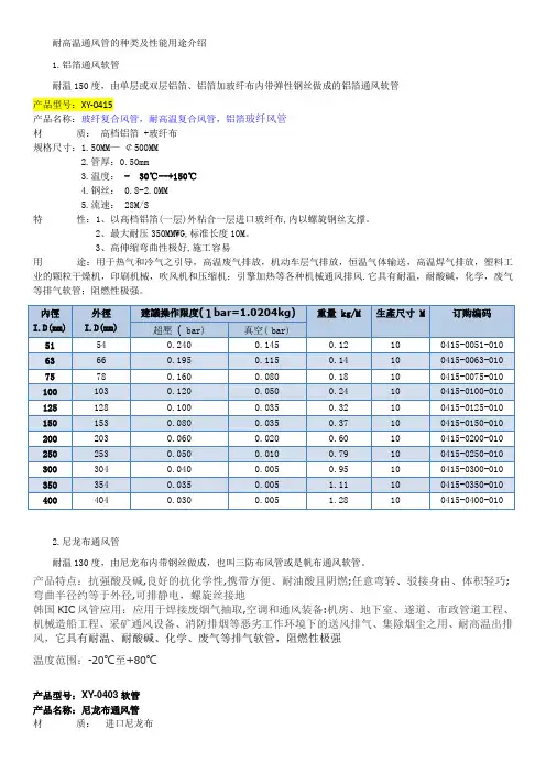 耐高温通风管的种类及性能用途介绍