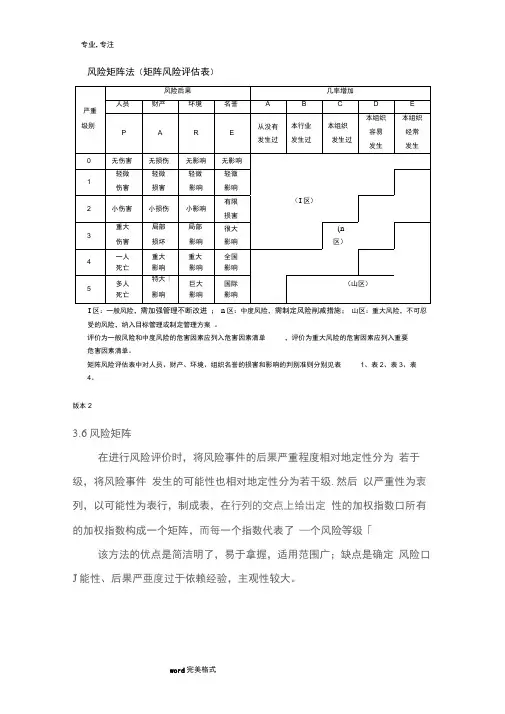 风险矩阵法(详细)