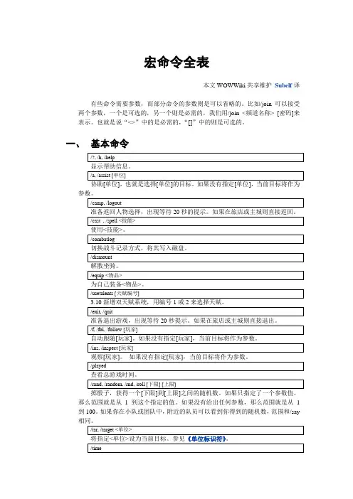 魔兽世界宏命令全表
