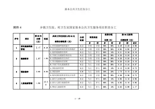 基本公共卫生任务分工