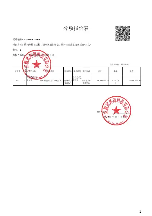 分项报价表
