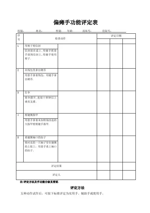 手功能评定量表1