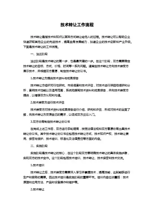 技术转让工作流程