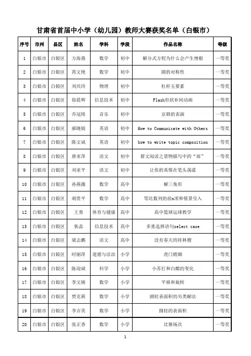2_白银微课获奖名单