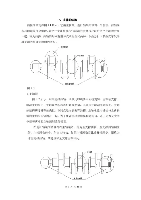 曲轴说明书