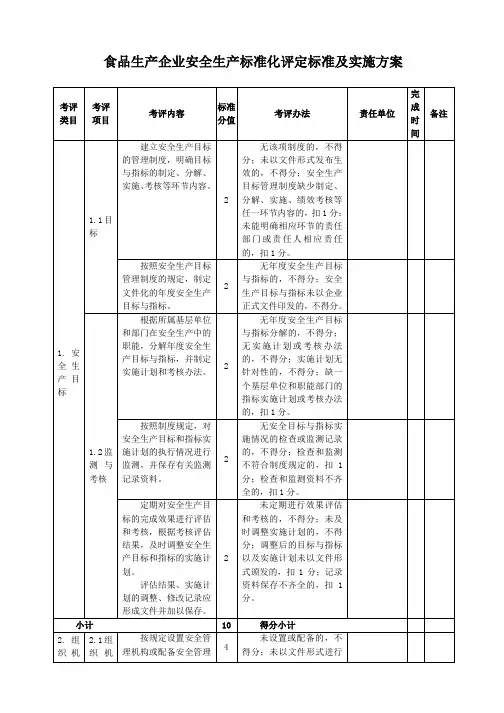 食品生产企业安全生产标准化评定标准及实施方案