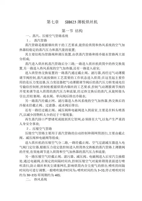 薄板烘丝机说明书