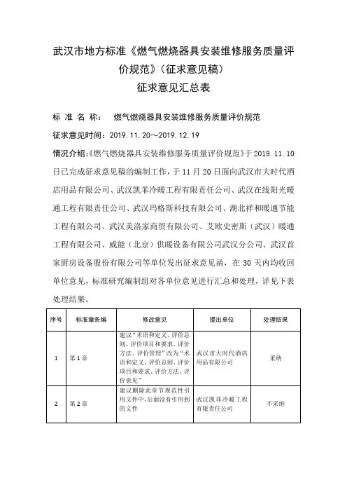 武汉市地方标准《燃气燃烧器具安装维修服务质量评价规范》