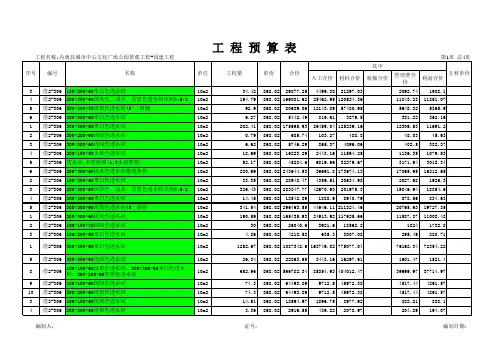 中心文化广场公园景观工程-园建工程预算书
