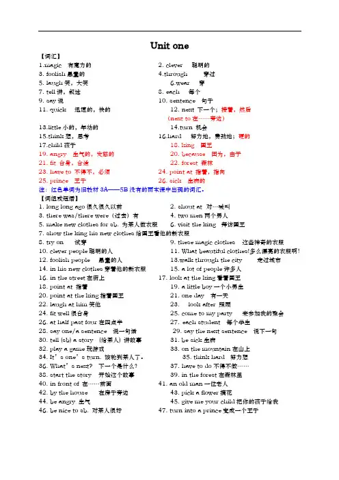 苏教译林6A知识点汇总