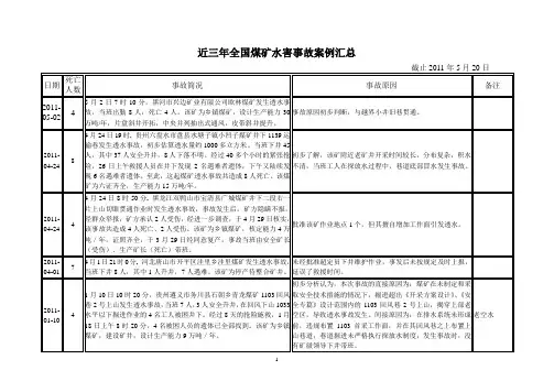 近三年煤矿水害事故案例
