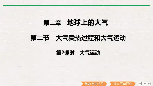 《大气受热过程和大气运动》PPT课件(第2课时)