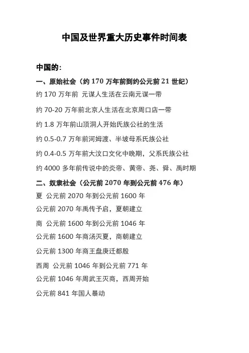 中国及世界重大历史事件时间表