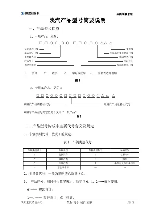 陕汽产品型号说明