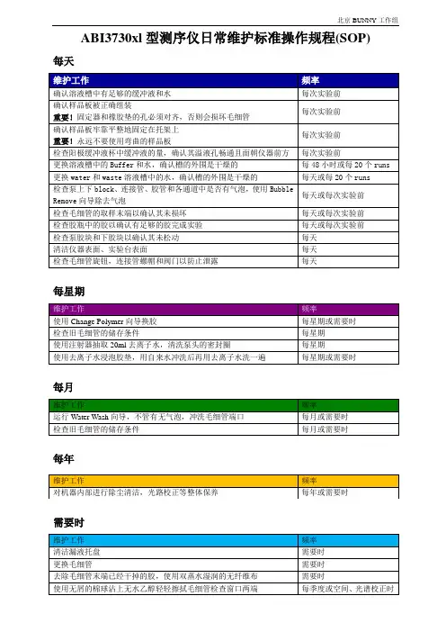 ABI3730xl型测序仪日常维护标准操作规程(SOP)