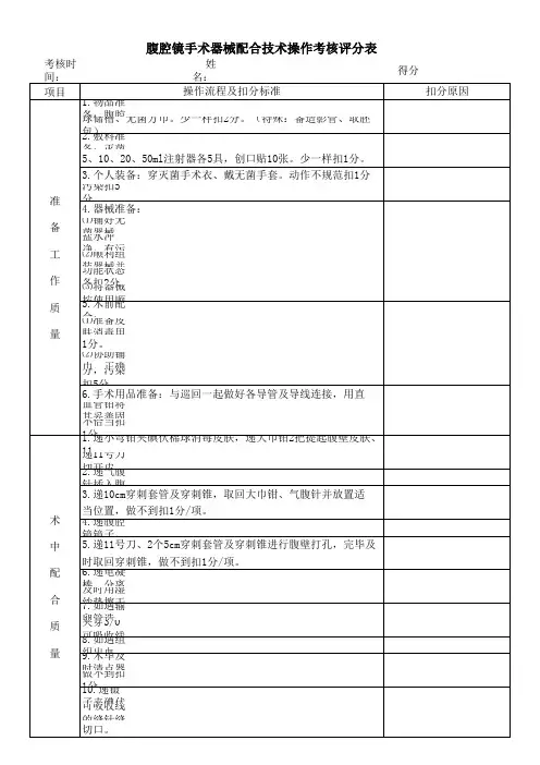 腹腔镜手术器械配合