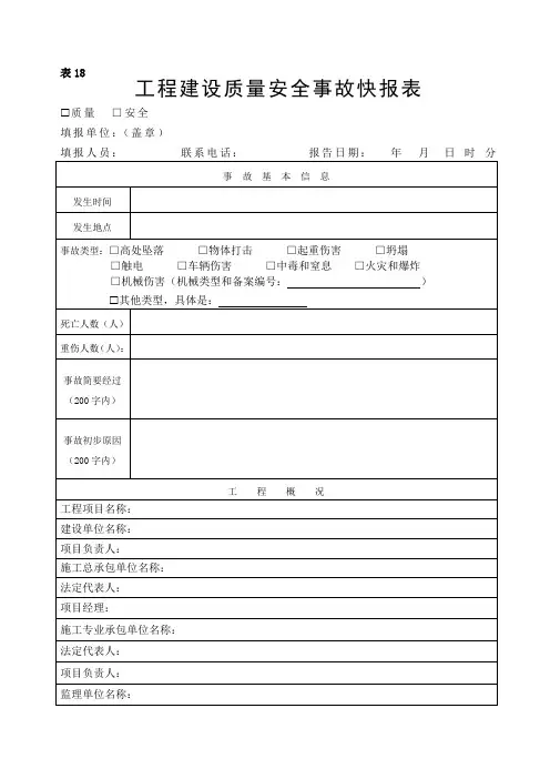 18 工程建设质量安全事故快报表