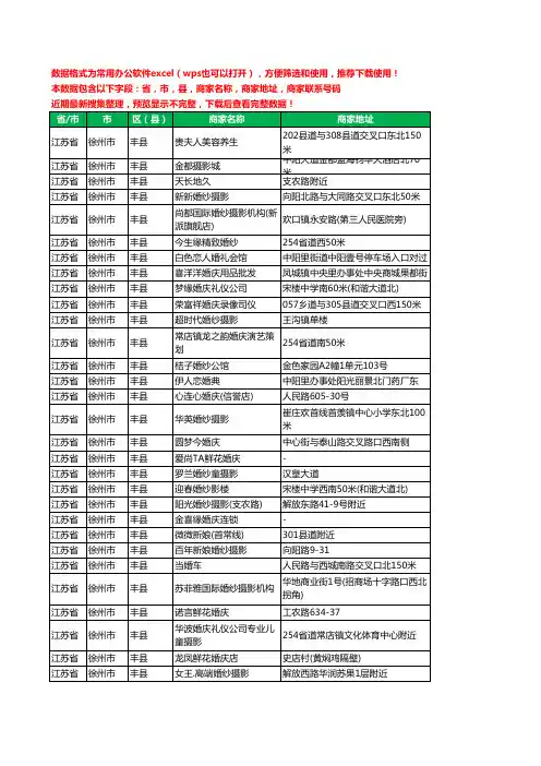 2020新版江苏省徐州市丰县婚庆公司工商企业公司商家名录名单联系电话号码地址大全140家