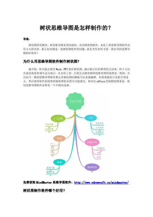 树状思维导图是怎样制作的？