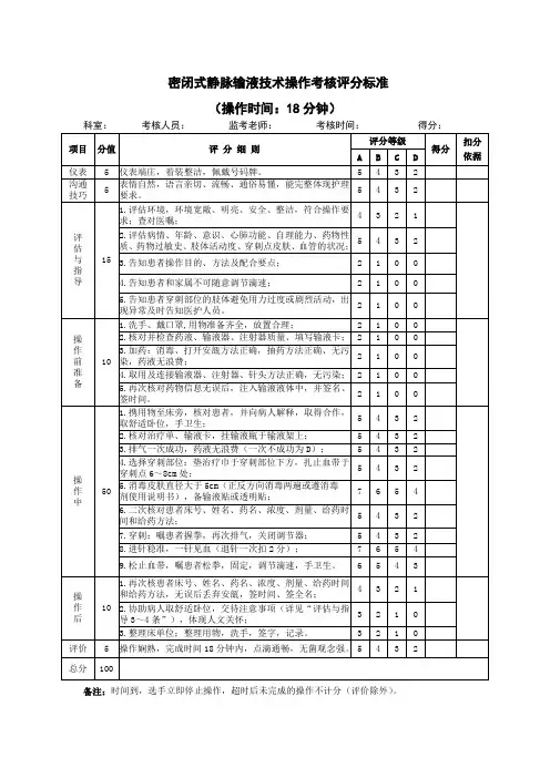 静脉输液技能操作考核评分标准
