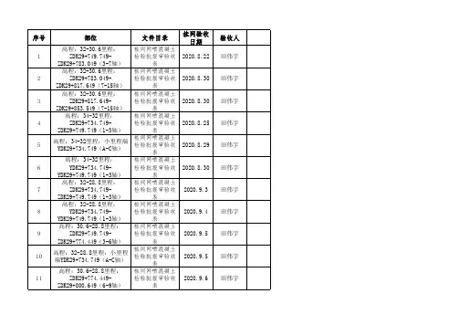 隐蔽验收台账