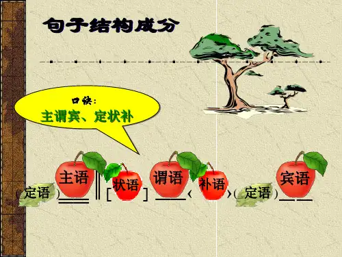 辨析并修改病句之搭配不当ppt课件