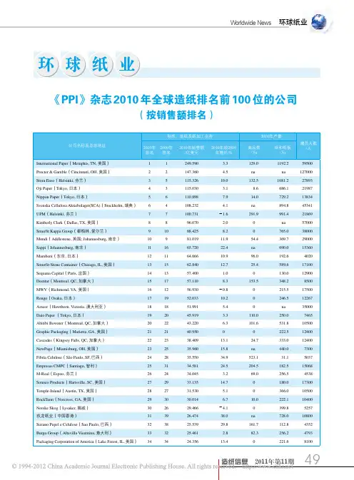 _PPI_杂志2010年全球造纸排名前100位的公司_按销售额排名_[1]