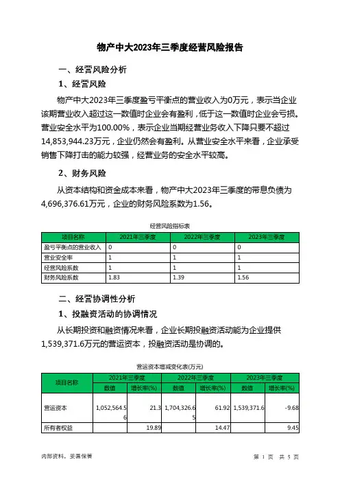 600704物产中大2023年三季度经营风险报告