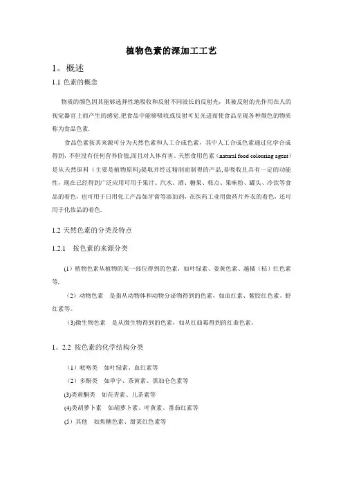 花青素的深加工工艺