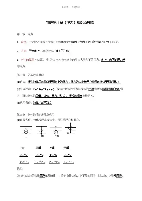 人教版八年级下册物理第十章浮力知识点总结