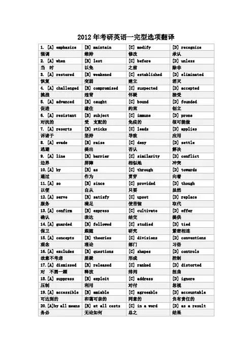 2012年考研英语一完型选项翻译