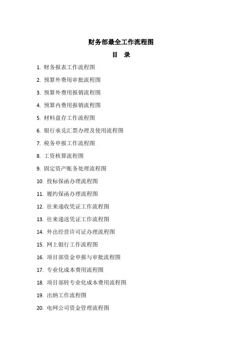 财务部最全工作流程图