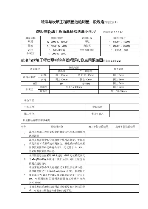 E1疏浚与吹填工程质量检验测量一般规定